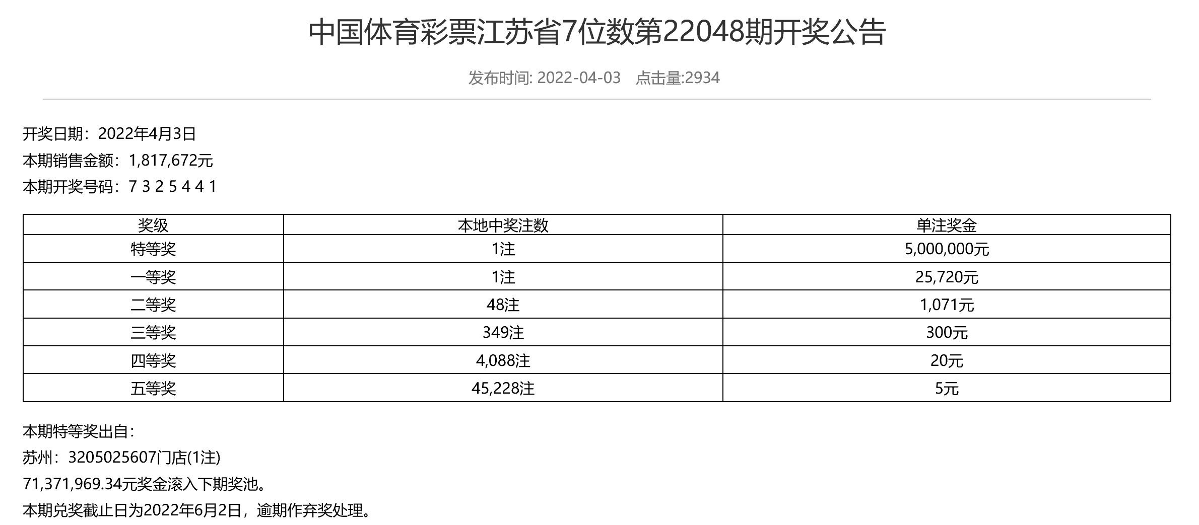 江苏7位数历史开奖结果(江苏7位数历史开奖结果查询汇总)